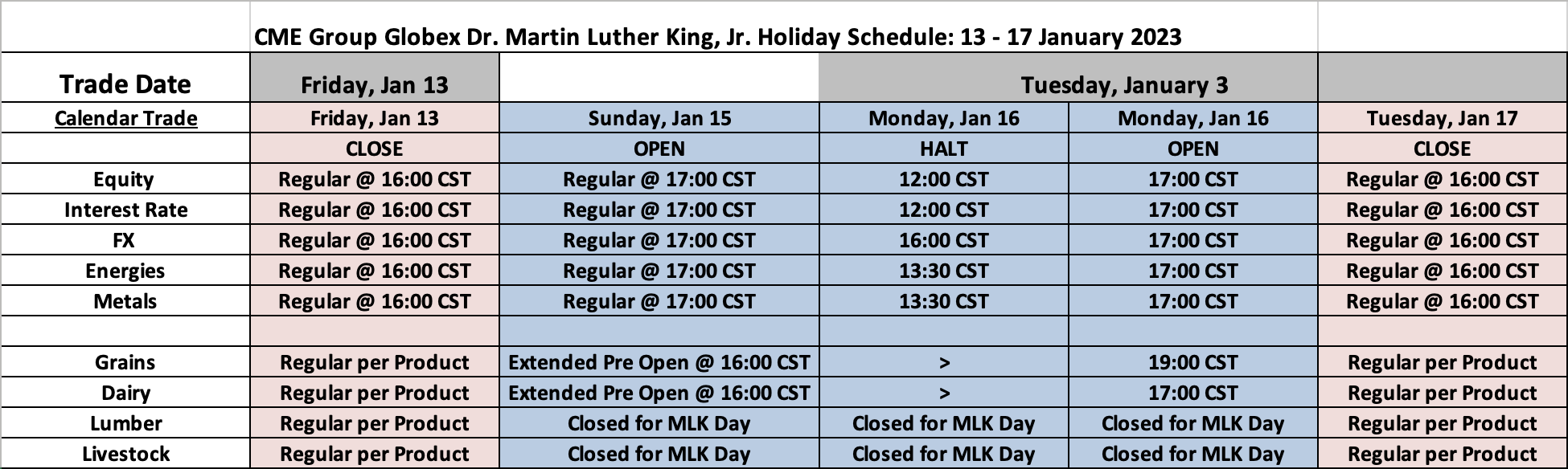 Martin Luther King Day Holiday Trading Schedule (2023)