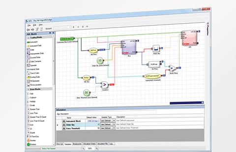 Trading Technologies - TT Platform - ADL - Algo Design Lab - Automated Trading Platform