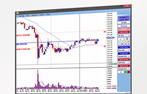 BlueWater - InsideEdge Trading Platform - AMP Futures