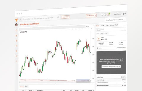 Collective2-C2 Automated Trading Platform - AMP Futures