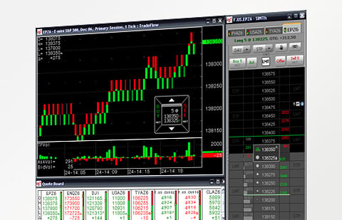 CQG Integrated Client Trading Platform - AMP Futures