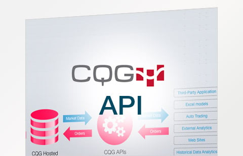 CQG API - Trading Platform - AMP Futures