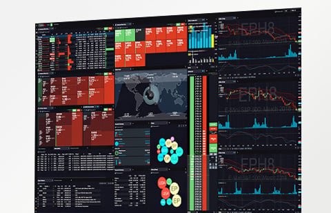 CQG Desktop Trading Platform - AMP Futures