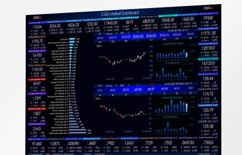 CQG and Excel Trading Platform - AMP Futures