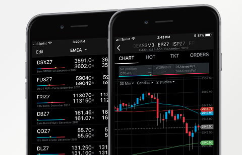 CQG Mobile Trading Platform - AMP Futures