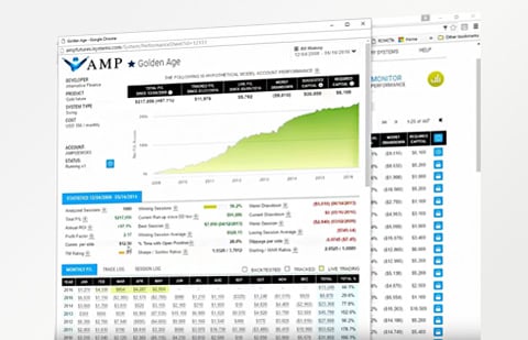 iSystems Automated Trading Platform - AMP Futures