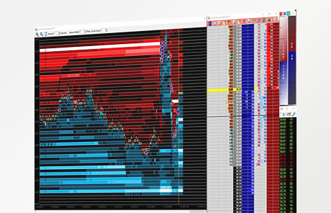 Jigsaw Trading Platform - AMP Futures