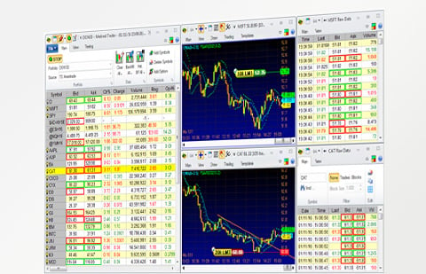 Medved Trader Trading Platform - AMP Futures