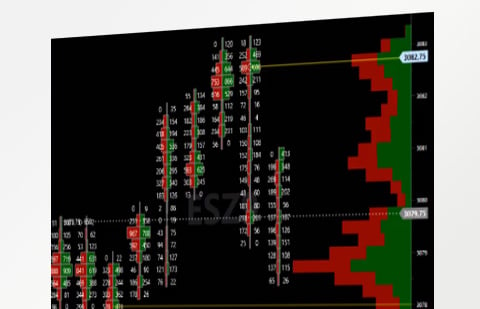 Quantirica-Ticker Explorer Trading Platform - AMP Futures