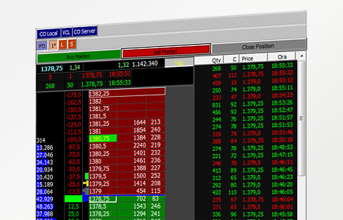 ScalpTool - euSpeed Trading Platform - AMP Futures