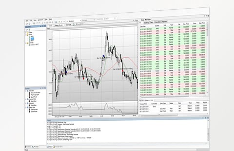 SmartQuant Trading Platform - AMP Futures