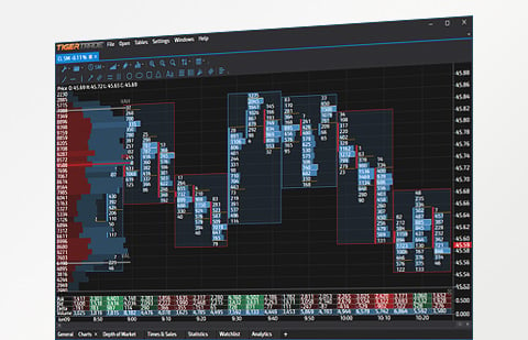 Tiger Trade Trading Platform - AMP Futures