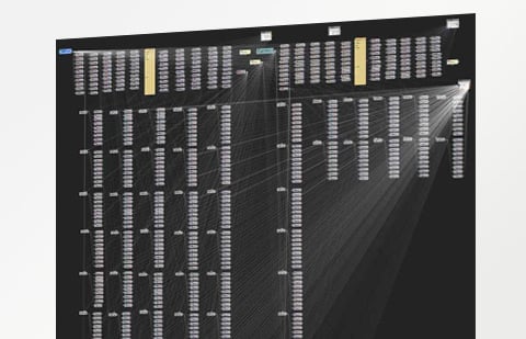 TSLab Automated Trading Platform - AMP Futures