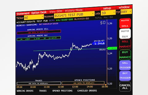 VolFix Trading Platform - AMP Futures