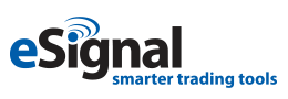 eSignal Trading Platform - AMP Futures