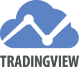 TradingView - Web Trading