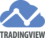 TradingView - Web Trading