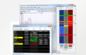 MultiCharts .NET Trading Platform - AMP Futures