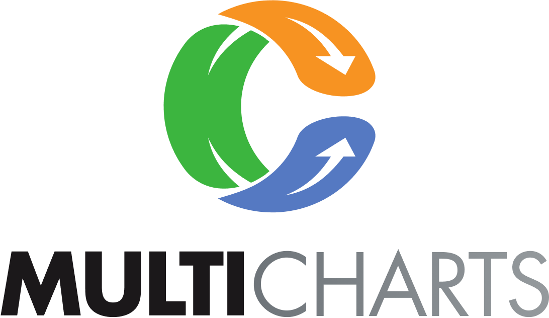 MultiCharts Trading Platform - AMP Futures