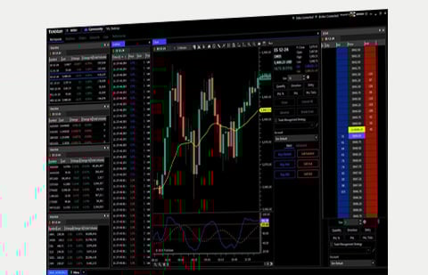 Tickblaze Trading Platform - AMP Futures